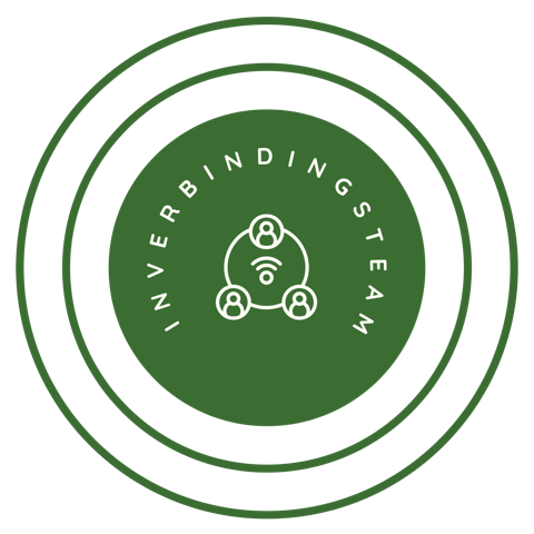 Logo InVerbindingsTeam